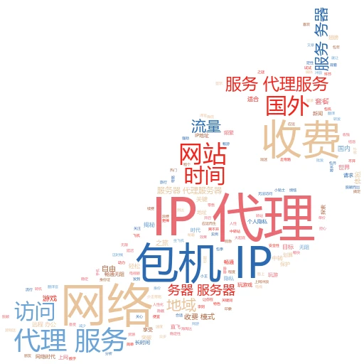 解锁网络新技能：轻松玩转多层代理IP设置
