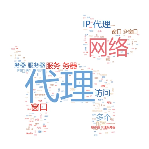 IP代理规则大揭秘：小白也能轻松上手！
