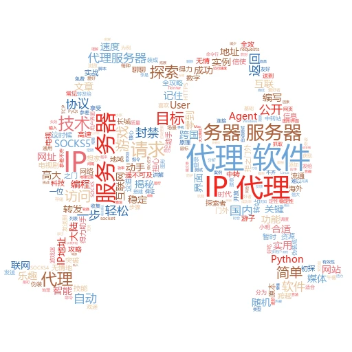 手机IP代理设置全攻略：轻松玩转网络新大陆
