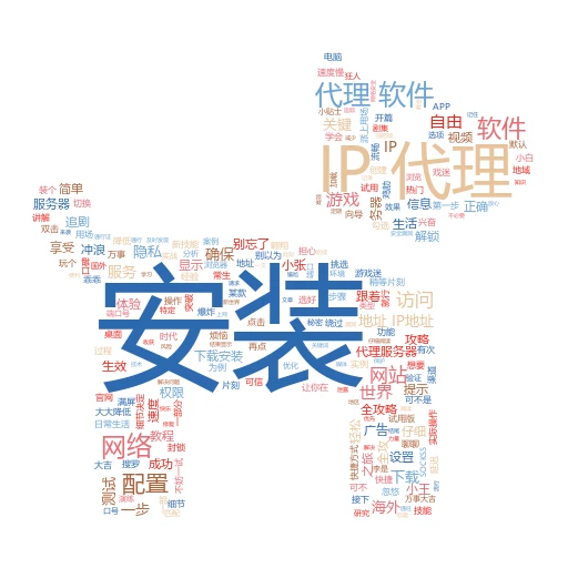 揭秘魔域IP代理：从零开始的赚钱之旅
