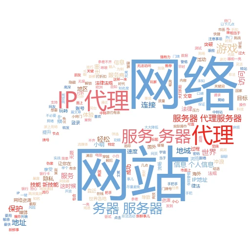 代理怎么用？看这篇就够了，轻松解锁网络新世界！