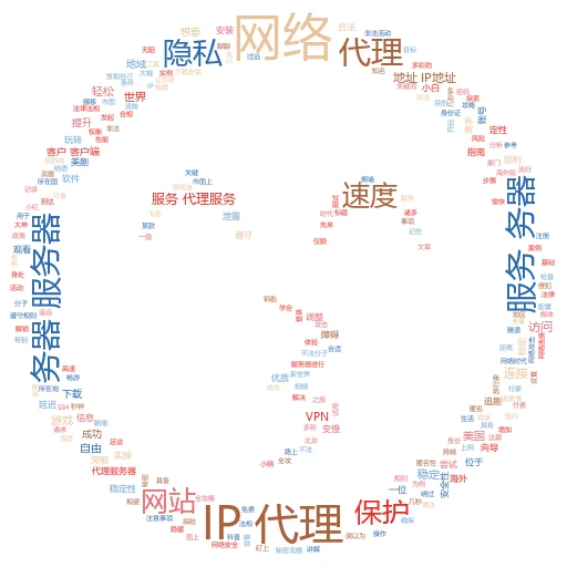 解锁网络新世界：轻松学会代理外国的实用指南