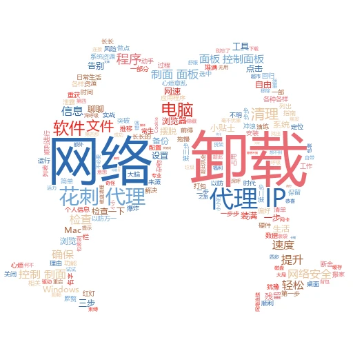 解锁网络新技能：轻松玩转全局IP代理那些事儿
