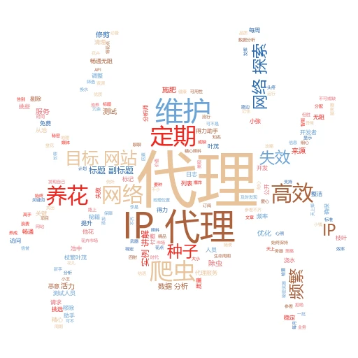 代理服务设置全攻略：小白也能轻松上手