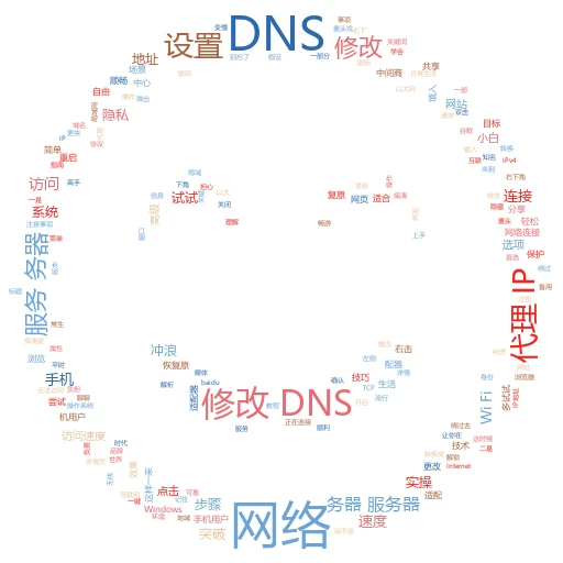 解锁代理梳理秘籍：让你的网络世界更自由