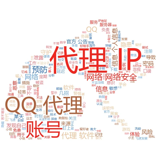 揭秘代理IP：轻松查询本机IP的小技巧
