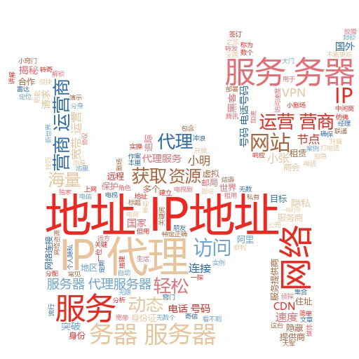 解锁新世界大门：轻松玩转国外代理IP的那些事儿
