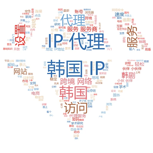 轻松解锁！教你如何关闭IP代理，保护你的网络小秘密
