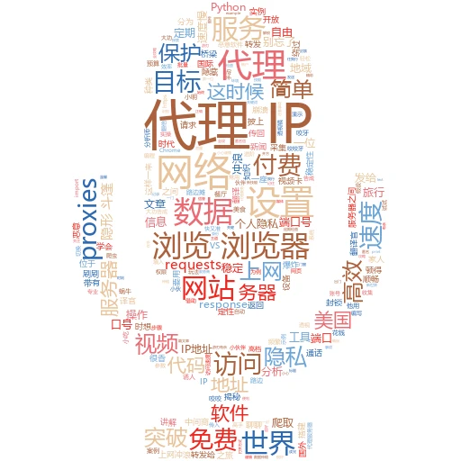 解锁网络新技能：轻松玩转代理代理全攻略