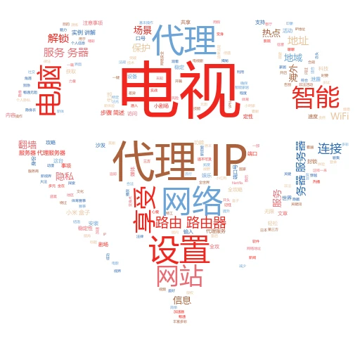 揭秘代理IP地址：轻松连接，畅游网络新世界
