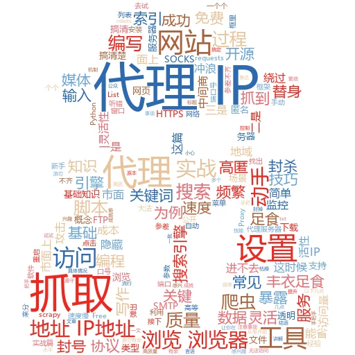 🔥轻松解锁新技能！手把手教你如何导入代理IP🔍
