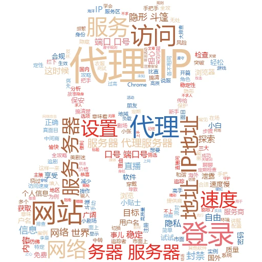 从零到一，轻松搭建代理网页全攻略