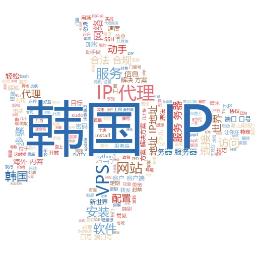 买了代理IP怎么加入代理中？一篇文章带你玩转代理世界！
