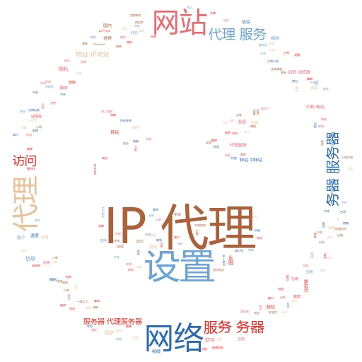 YY被封IP？别怕，IP代理来救场！
