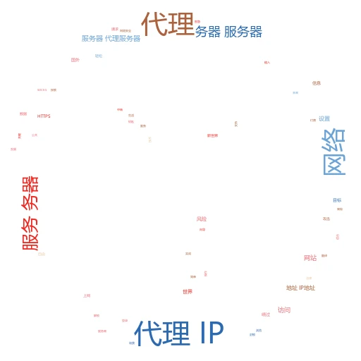 代理延迟毫秒，背后隐藏的网络加速秘籍