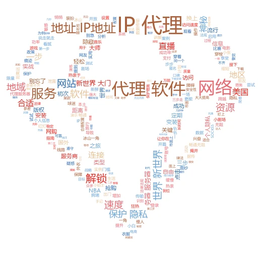 揭秘网络新技能：轻松玩转代理IP上网，安全又高效！
