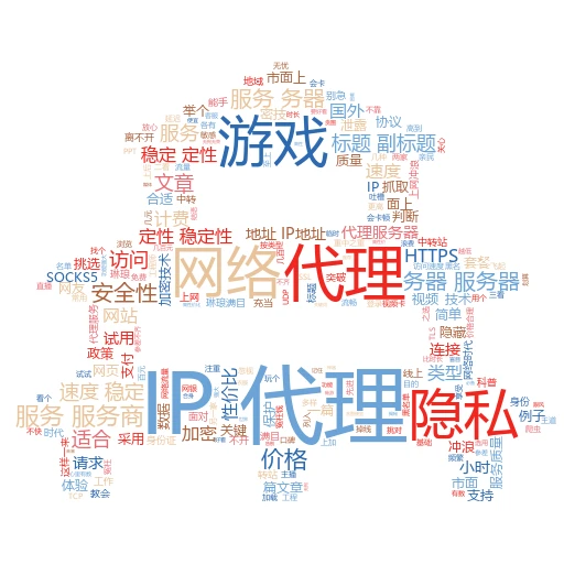 代理模式IP设置全攻略：小白也能轻松上手！
