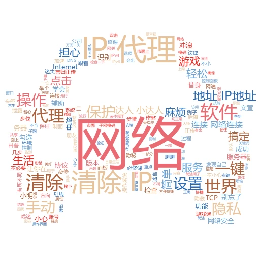 揭秘代理：网络世界的“隐形斗篷”