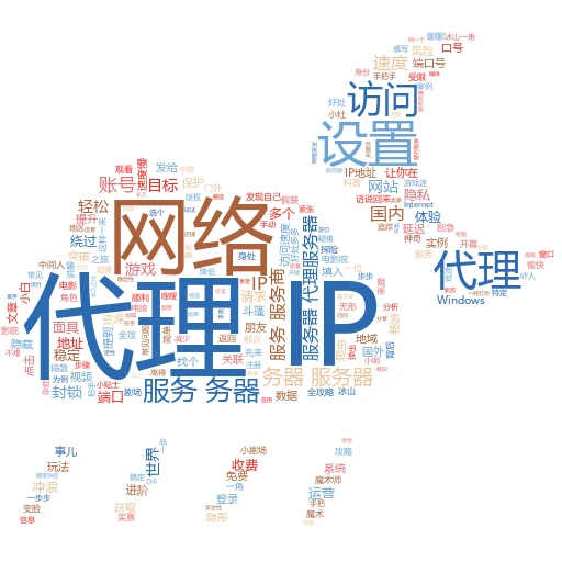 LOL代理IP设置全攻略：游戏加速不是梦！
