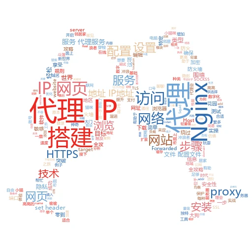 代理与IP设置：小白也能轻松上手的全攻略

