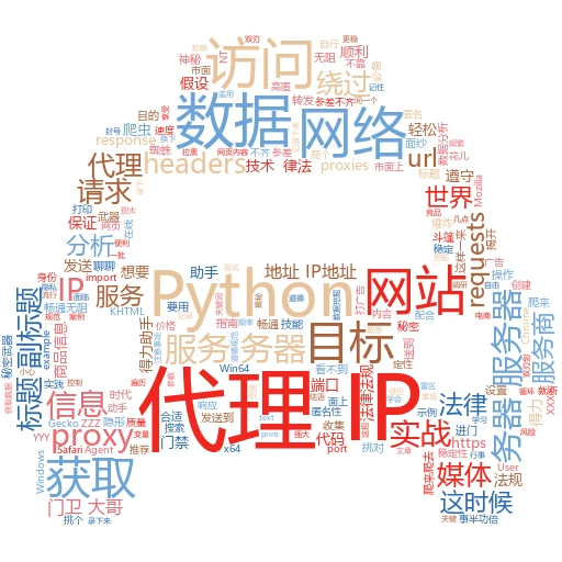 代理攻击？别怕，这几招教你轻松防御！