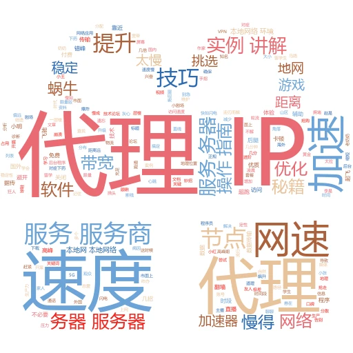挂机代理IP大揭秘：轻松玩转IP更换技巧
