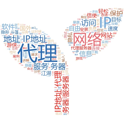 CC抓代理IP全攻略：小白也能变高手
