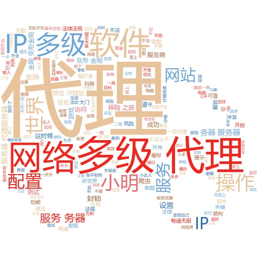 代理地址获取全攻略：小白也能轻松上手