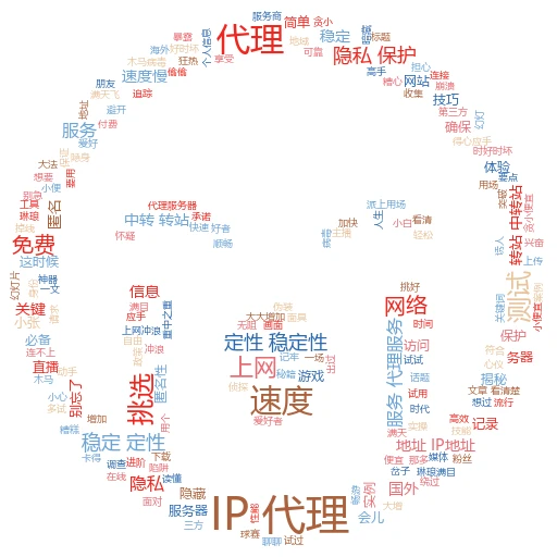自建代理IP端口全攻略：小白也能轻松上手
