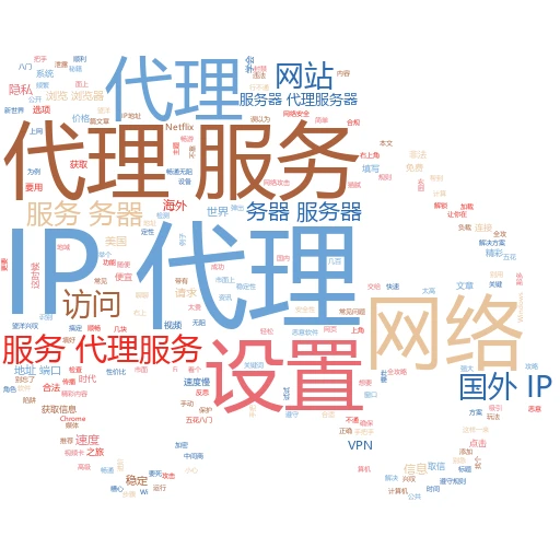 IP代理怎么用？一篇文章带你玩转网络“变身术”！
