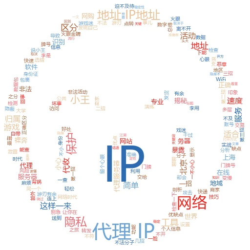 苹果手机代理IP设置全攻略：轻松解锁网络新世界
