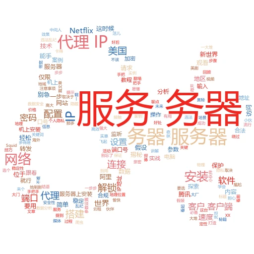 打造专属形象！轻松玩转头像IP代理设置全攻略
