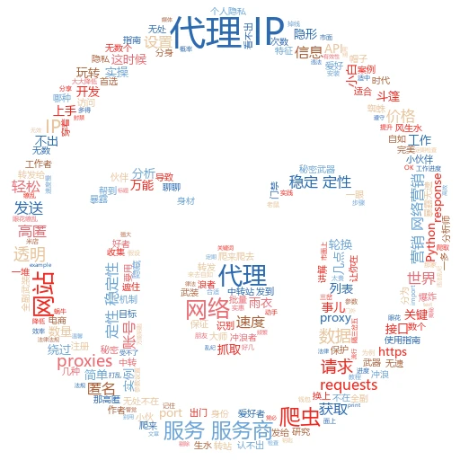 代理怎么用？看这篇就够了！
