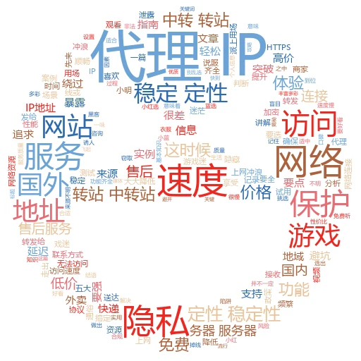 揭秘网络小能手：动态代理IP怎么用？
