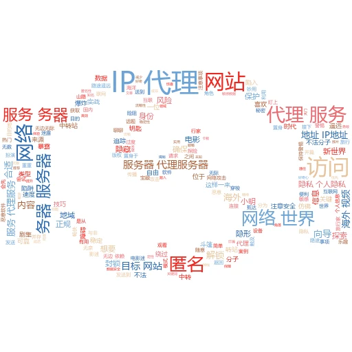 轻松搞定！一键关闭代理IP的那些事儿
