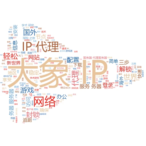 代理IP端口那点事儿：小白也能秒懂的高阶操作指南
