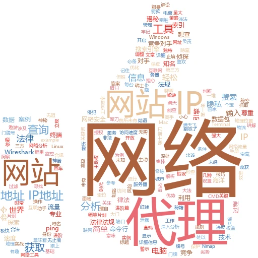 揭秘IP代理江湖：从零开始，你也能成为“IP大师”
