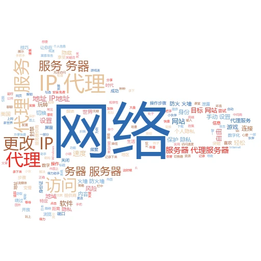 揭秘网络小技巧：轻松学会如何挂代理IP上网
