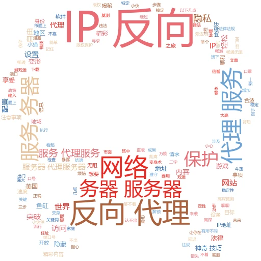 轻松搞定！一键查询本机代理IP的小技巧大揭秘
