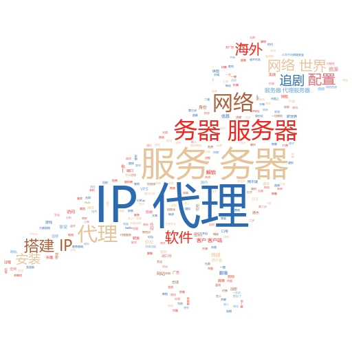 轻松玩转网络新技能！一文教你如何连接代理IP
