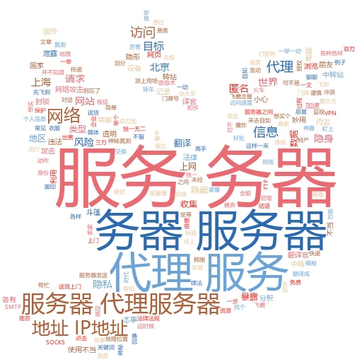 代理怎么开？一文带你玩转网络小技巧