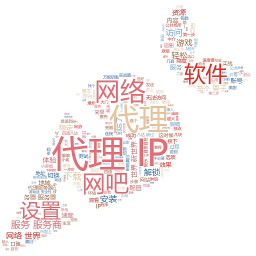 代理大揭秘：轻松搞定你的网络“变身术”