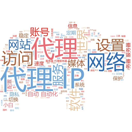 wkwebview里玩转IP代理？看这篇就够了！
