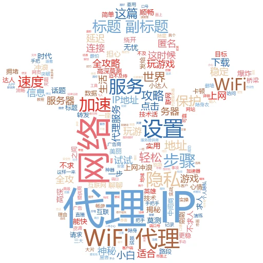 代理IP池搭建全攻略：小白也能轻松上手

