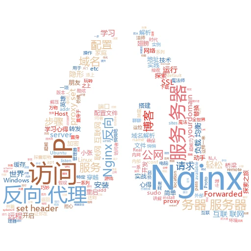 自媒体新手必看！从零开始打造个人IP代理实战指南

