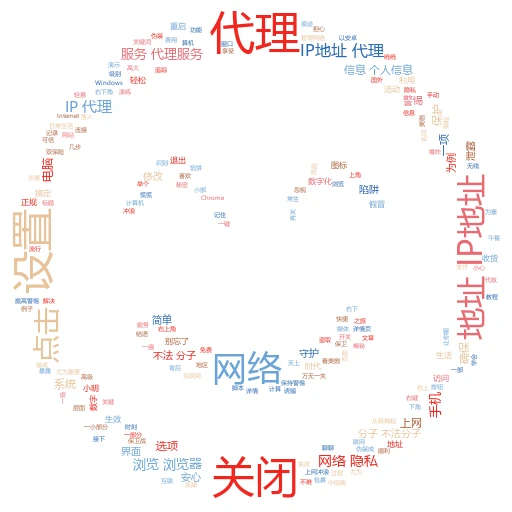 解锁新技能！轻松玩转代理IP开发，小白也能变大咖
