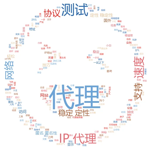 解锁网络新世界：轻松代理那些事儿