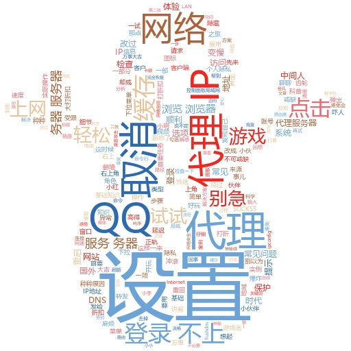 揭秘IP代理：轻松掌握查看技巧，让你网络畅游无忧
