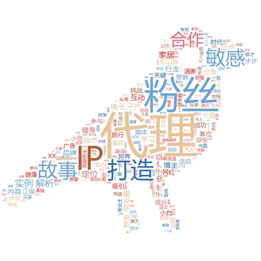 揭秘！买代理也能赚钱？这些套路你得知道