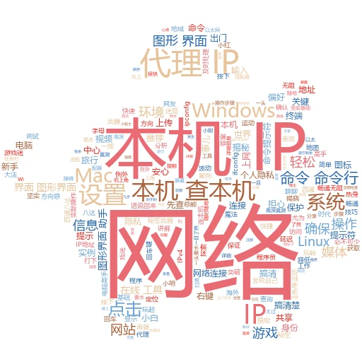 代理店怎么选？看这篇就够了！